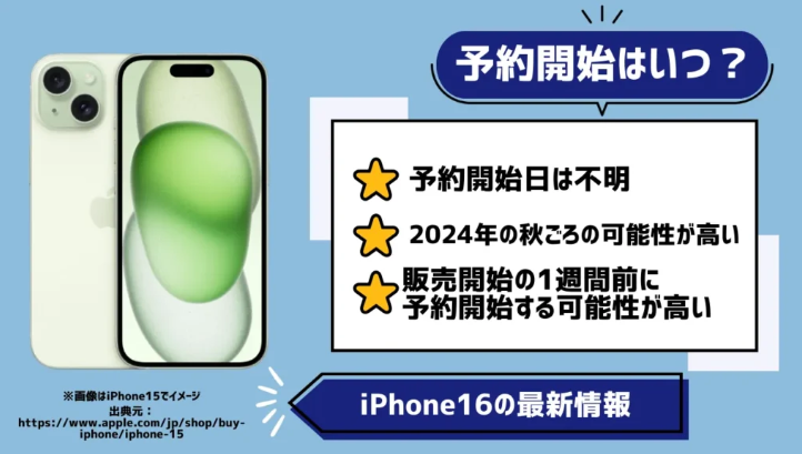 新型iPhone16 価格